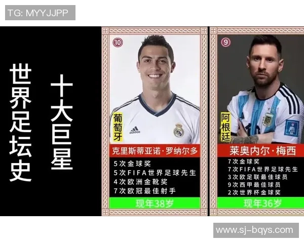 全球十大足球巨星签名排行 见证足坛传奇的独特魅力与价值