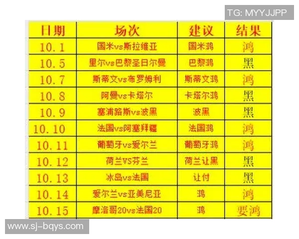 冷门球星崭露头角 足球竞彩中的黑马玩家分析与推荐