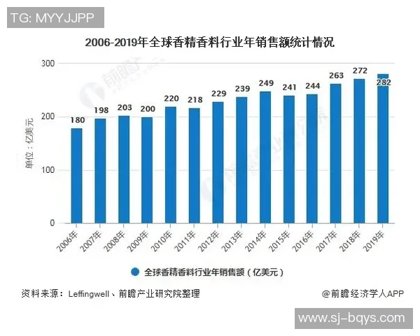 新星足球星币的多重用途与未来发展前景分析