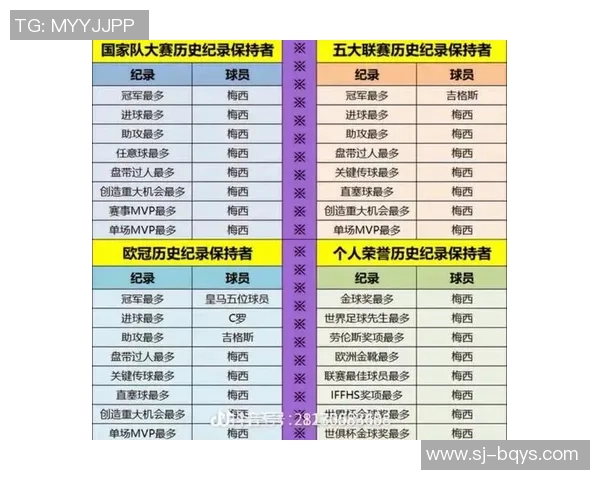 足球历史上最具影响力的前辈球星综合实力排名与时代风采解析