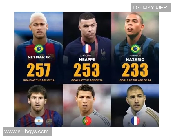 足球四大球星同场竞技谁能夺冠梅西C罗内马尔哈兰德谁更强 足球四大球星同场竞技谁能夺冠梅西C罗内马尔哈兰德谁更强